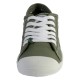 Basket Le Temps Des Cerises Basic 02 Perm