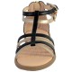Sandales Geox Enfant/Fille J S. Karly G.D - GBK+Pearl.GBK