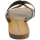 Sandale Mule The Divine Factory