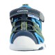 Sandale Enfant Geox Multy 