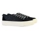 Basket Cuir Desigual Street Padded