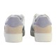 Basket Cuir Plate Victoria 
