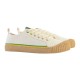 Tennis à Lacets Havaianas Calcado Canvas
