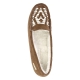 Moccassin Cuir Les Tropeziennes Par M.Belarbi Rikadam