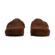 Mules Cuir Plakton Blogg