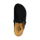 Mules Cuir Plakton Blog