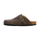 Mules Cuir Plakton Blog