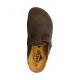 Mules Cuir Plakton Blog
