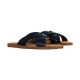Mules Plates Cuir Kaporal Janel