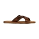 Mules Plates Cuir Kaporal Janel