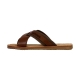 Mules Plates Cuir Kaporal Janel