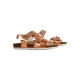Sandales Cuir Enfant Geox Adriel