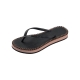 Sandales à Enfiler Havaianas Slim Flatform Loop