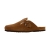 Mules Cuir Plakton Blog