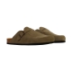 Mules Cuir Plakton Blog