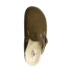 Mules Cuir Plakton Blog