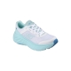Basket Basse à Lacets Skechers Max Cushionning Endeavour