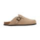 Mules Cuir Plakton Blog