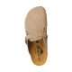Mules Cuir Plakton Blog