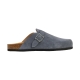 Mules Cuir Plakton Blog