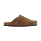 Mules Cuir Plakton Blog