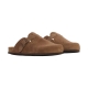 Mules Cuir Plakton Blog