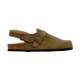 Mules Cuir  Plakton BlogWork