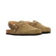 Mules Cuir  Plakton BlogWork