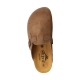 Mules Cuir Plakton Blog