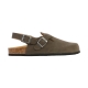 Mules Cuir Plakton BlogWork