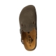 Mules Cuir Plakton BlogWork