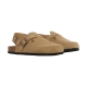 Mules Cuir Plakton BlogWork