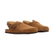 Mules Cuir Plakton BlogWork