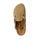 Mules Cuir Plakton BlogWork