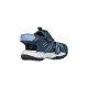 Sandales Cuir Geox Enfant J Borealis B.B Mesh Wax Syn