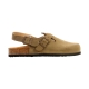 Mules Cuir Plakton Blogwork