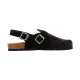 Mules Cuir Plakton Blogwork