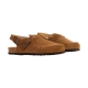 Mules Cuir Plakton Blogwork