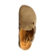 Mules Cuir Plakton Blogwork