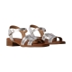 Sandales à Talon Cuir Oh my Sandals