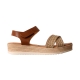 Sandales Cuir Oh my Sandals