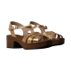 Sandales Cuir Oh my Sandals